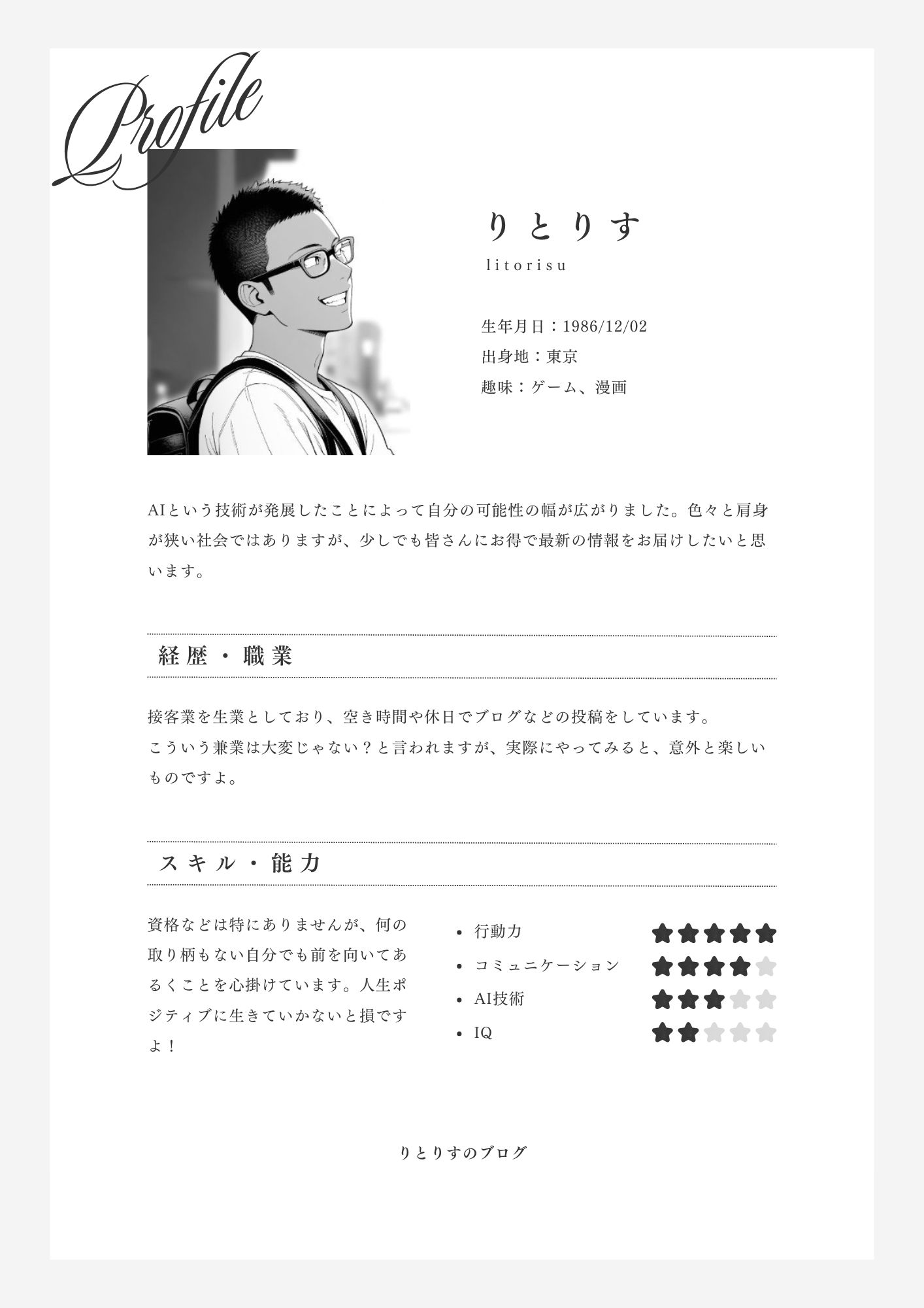 りとりすのブログ プロフィール